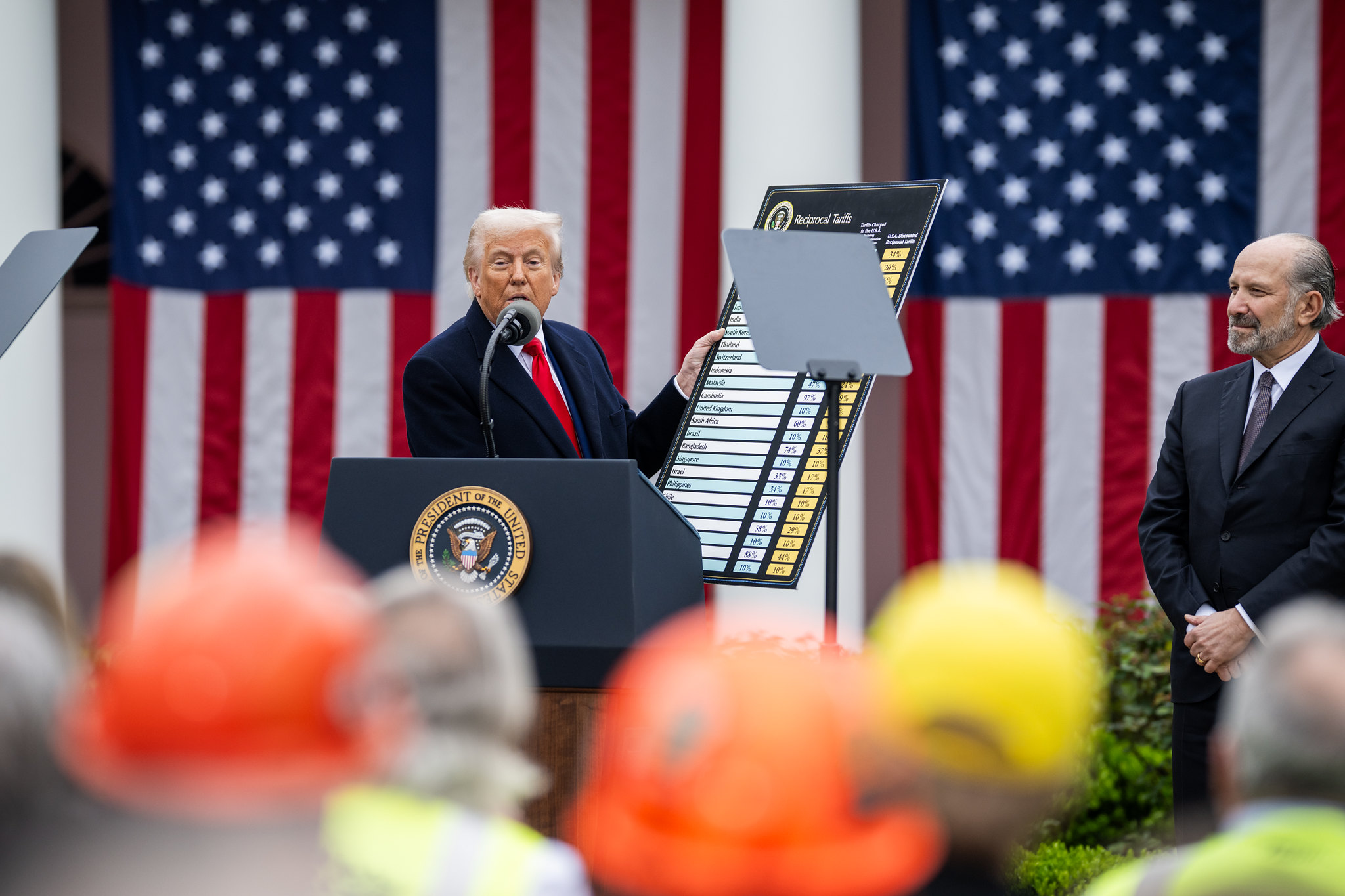 Trump’s Tariff ‘Plan B’ Has Arrived
